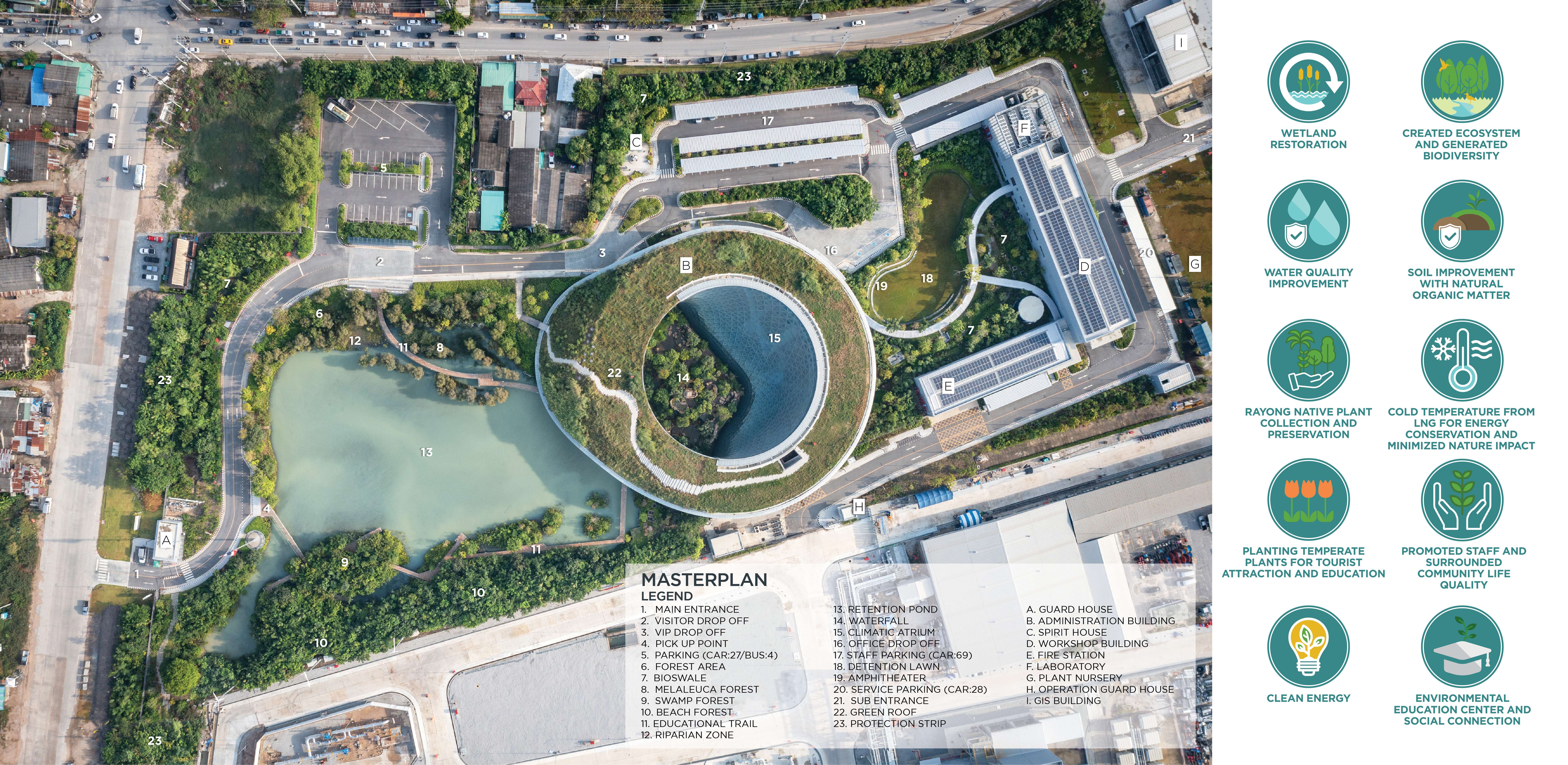 PTTLNG Receiving Terminal II | Biennal